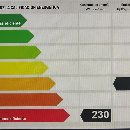 Appartamento Torre D'oboe 6 Benidorm
